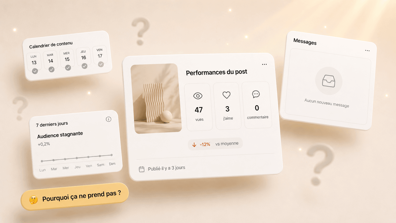 Vous postez déjà, mais sans résultat
