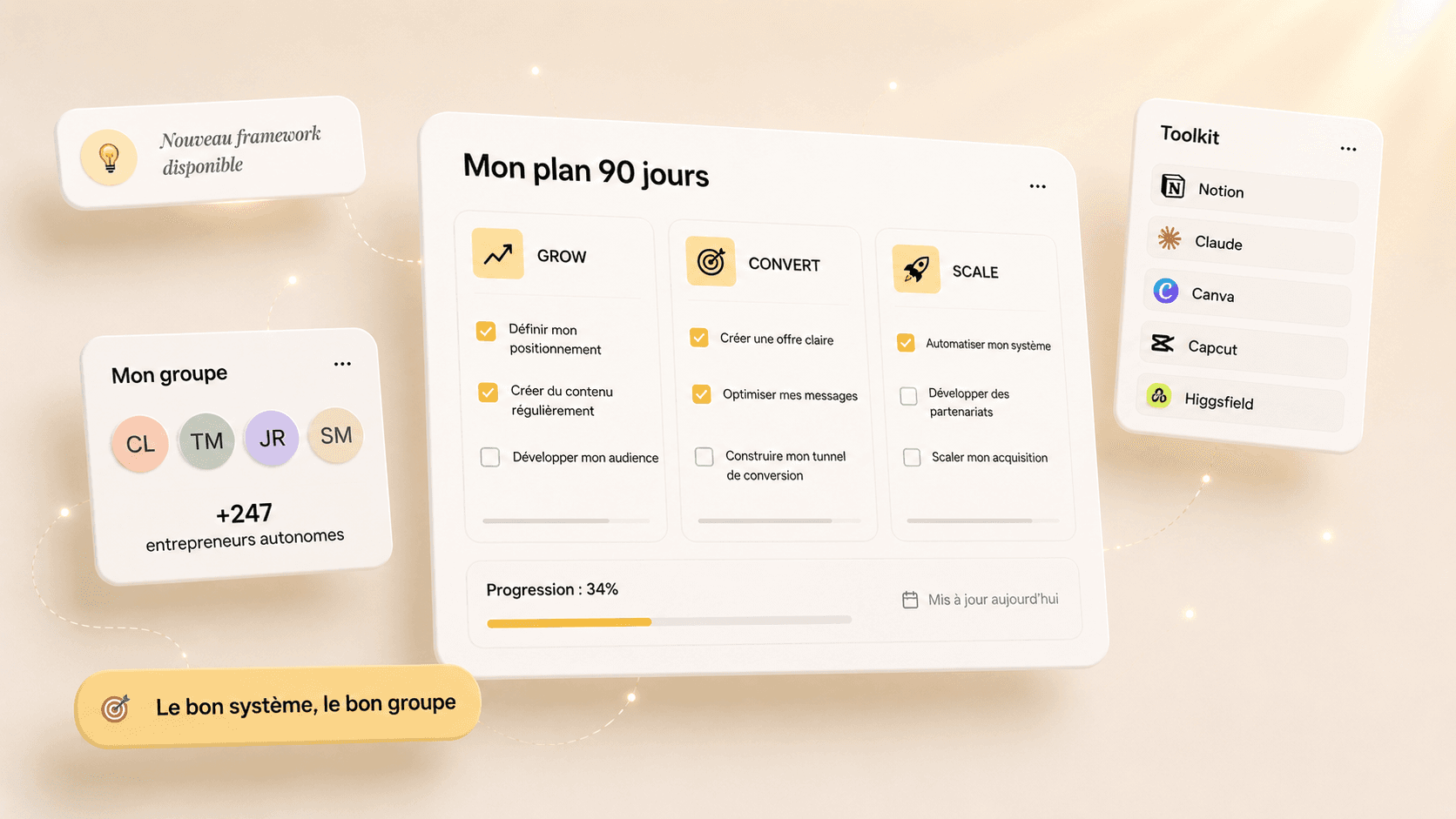 Vous voulez un cadre et vous êtes autonome